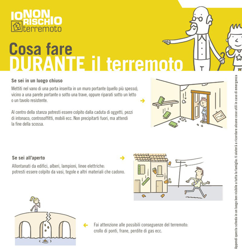 sciame sismico, allarme terremoto